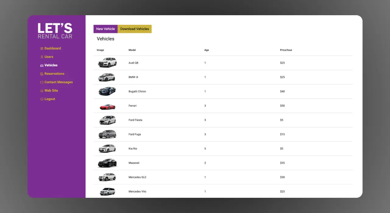 Let's Rental Car App Custom Software Development